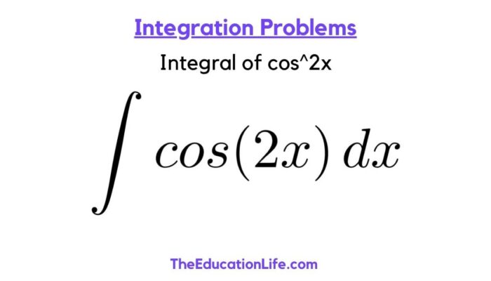 Integral of cos^2x